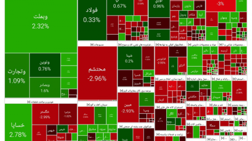 بورس نفس تازه کرد
