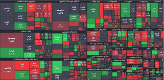 وضعیت بورس امروز پنجشنبه ۱۷ مهرماه