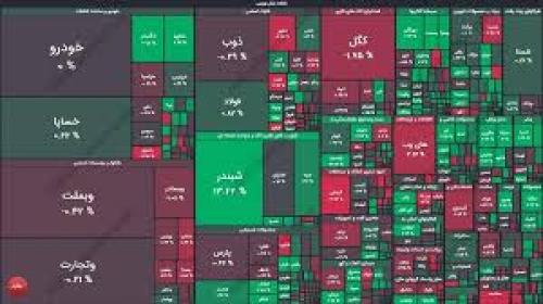 وضعیت بورس امروز شنبه ۱ آذر