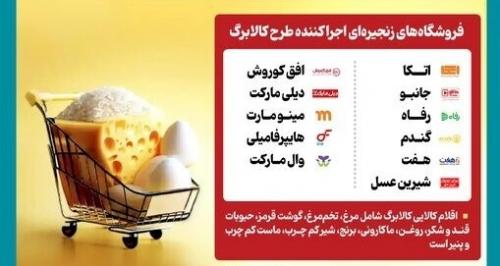  زمان دریافت کالابرگ برای دهک‌های مختلف 