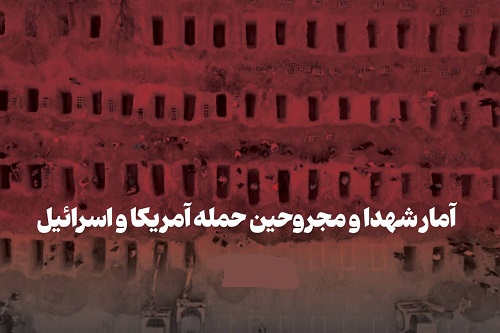 آمار شهدا و مجروحین حمله آمریکا و اسرائیل