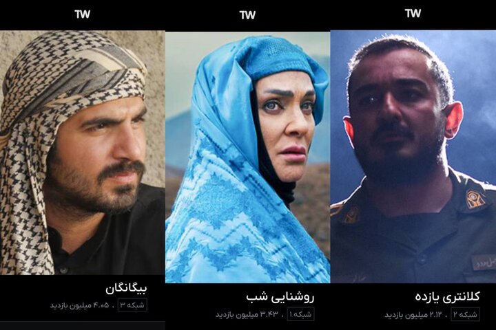 سریال‌های نوروز چقدر دیده شد؛ «بیگانگان» در صدر 