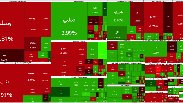 روزی منفی بازارسرمایه