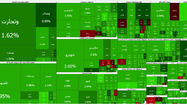  رکورد تاریخی جدید در بورس