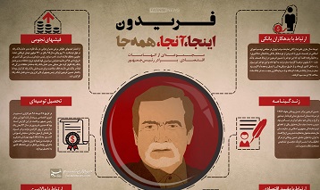 گرافیک/فریدون اینجا، آنجا، همه‌جا !!! 