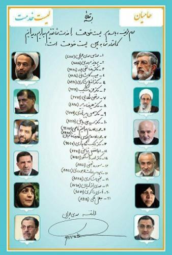 لیست خدمت با دست خط مهندس چمران