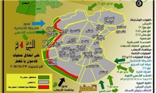 محله «الکفاح شمالی» در تلعفر آزاد شد