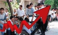نرخ بیکاری ۴۲ درصدی در شهرستان‌ها