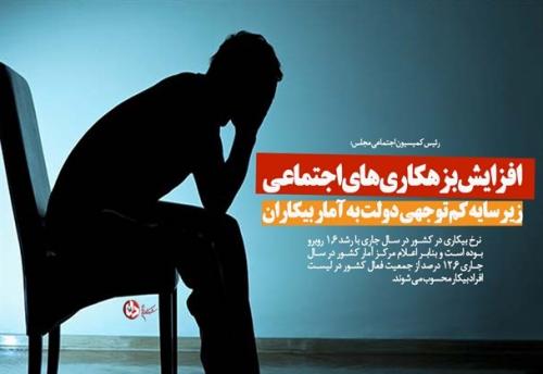 افزایش بزهکاری های اجتماعی زیر سایه کم توجهی دولت به آمار بیکاران/ افزایش 1.4 نرخ بیکاری در کشور